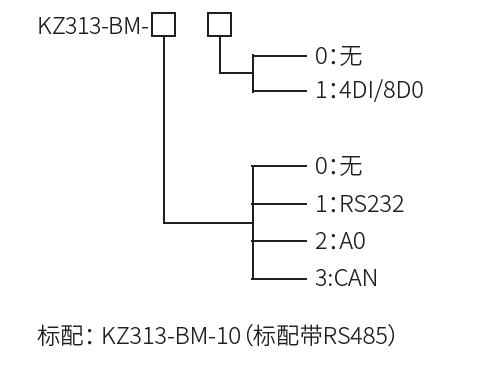 微信截圖_20220831114845